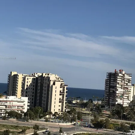 Brisas Del Sur